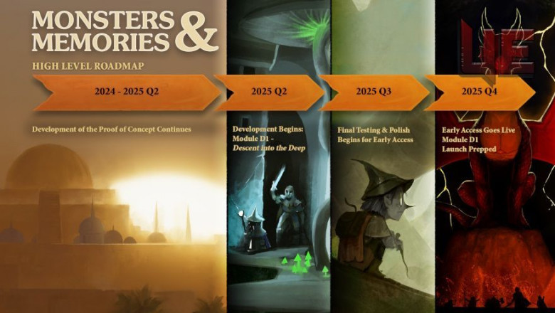 Monsters and Memories Kamu Oyun Testi Programı 2025 İçin Tarihleri Açıkladı