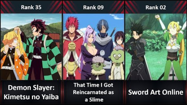 Solo Leveling hayranıysanız izlenmesi gereken 8 en iyi anime (3. sıradaki sizi şaşırtacak)